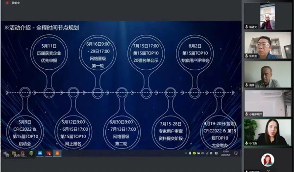 388vip̫ŵμCFIC2022йȫҵ